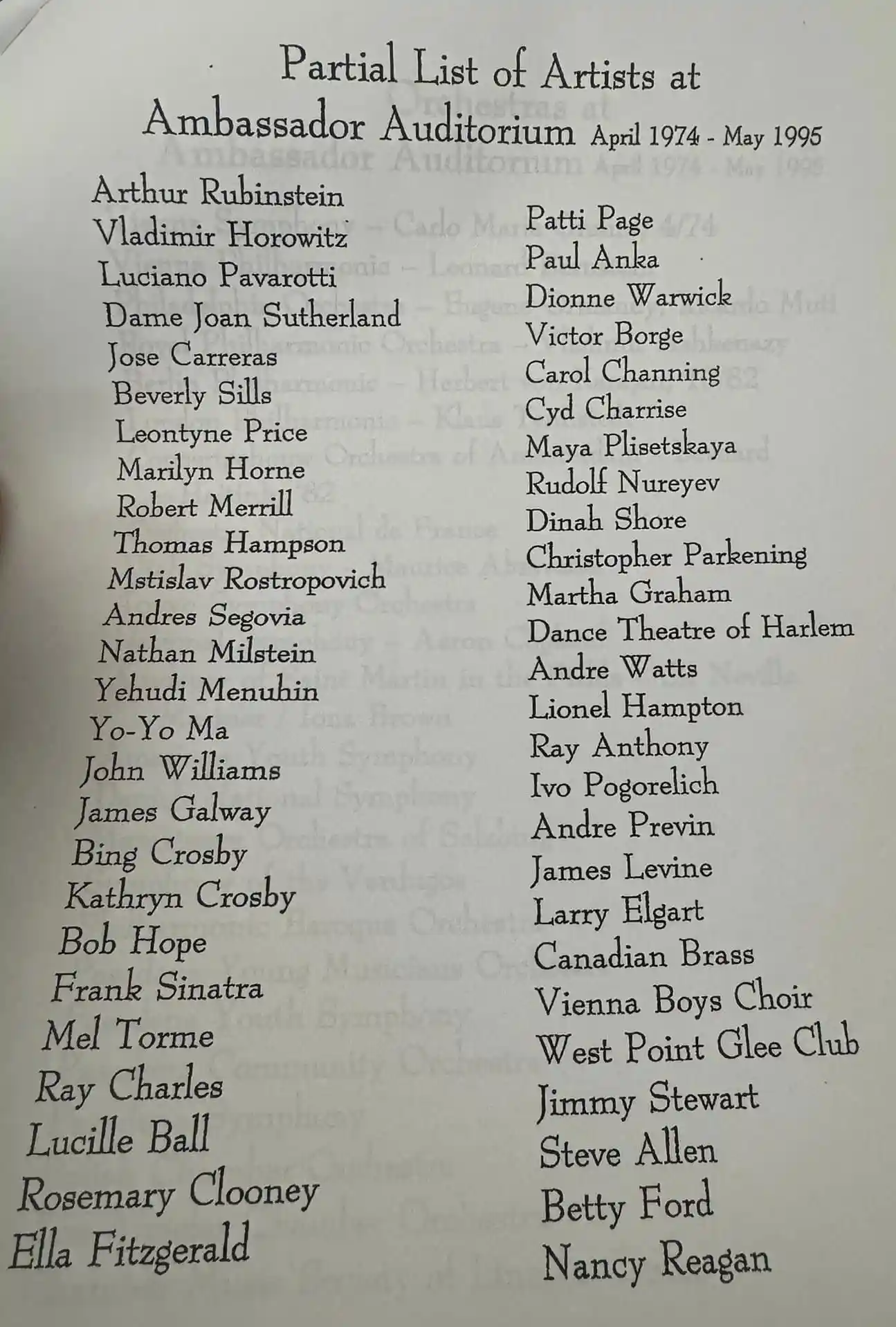 Partial List of Artists at AA, April 1974-May 1995
